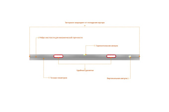 Купить Правило-уровень с ручками, СИБИН 1,5 метра