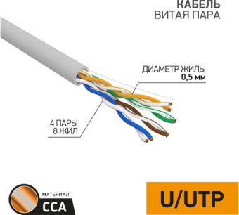 Купить Кабель LAN - UTP CCA 4 PR, 5e 