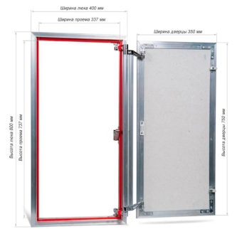 Купить Люк Практика АТР 40х80